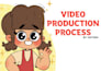 animate 2d cartoon animation video in any style for reels and tiktok